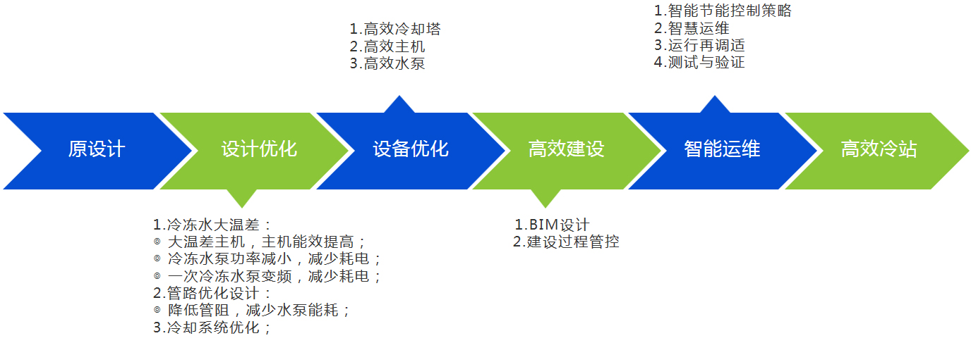J9ֱӪ����